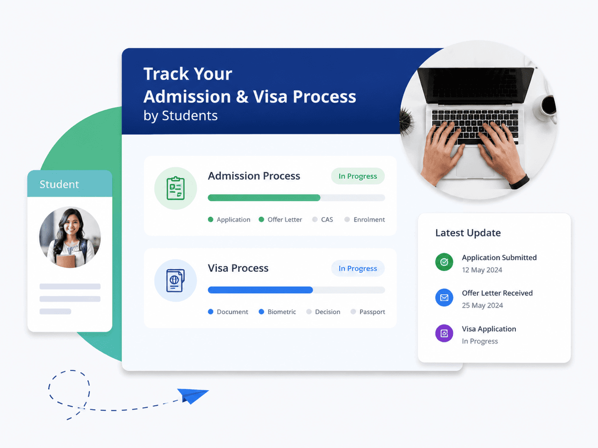 Student tab content image